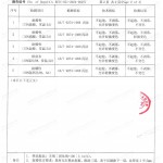 唐山重防腐地坪,唐山超强耐腐蚀涂料-缩略图4